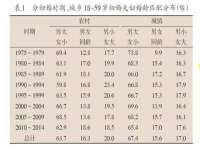 北京中御建科技有限公司