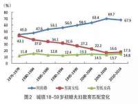 北京中御建科技有限公司