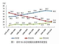北京中御建科技有限公司