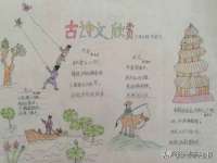 北京中御建科技有限公司