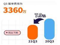 北京中御建科技有限公司