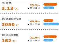 北京中御建科技有限公司