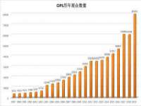北京中御建科技有限公司