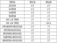 北京中御建科技有限公司