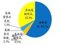 北京中御建科技有限公司