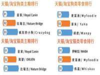 北京中御建科技有限公司