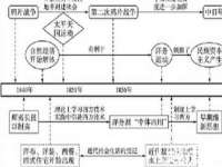 北京中御建科技有限公司