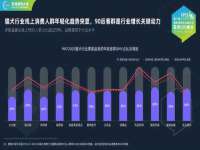 北京中御建科技有限公司