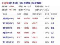 北京中御建科技有限公司
