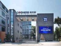北京中御建科技有限公司