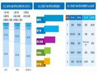 北京中御建科技有限公司