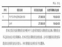 北京中御建科技有限公司
