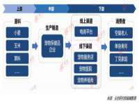 北京中御建科技有限公司
