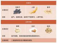 北京中御建科技有限公司