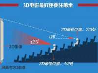 北京中御建科技有限公司