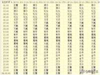 北京中御建科技有限公司