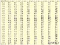 北京中御建科技有限公司