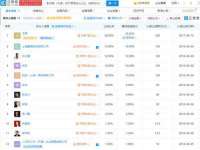 北京中御建科技有限公司